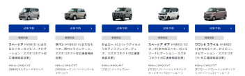 ～試乗車のご案内～